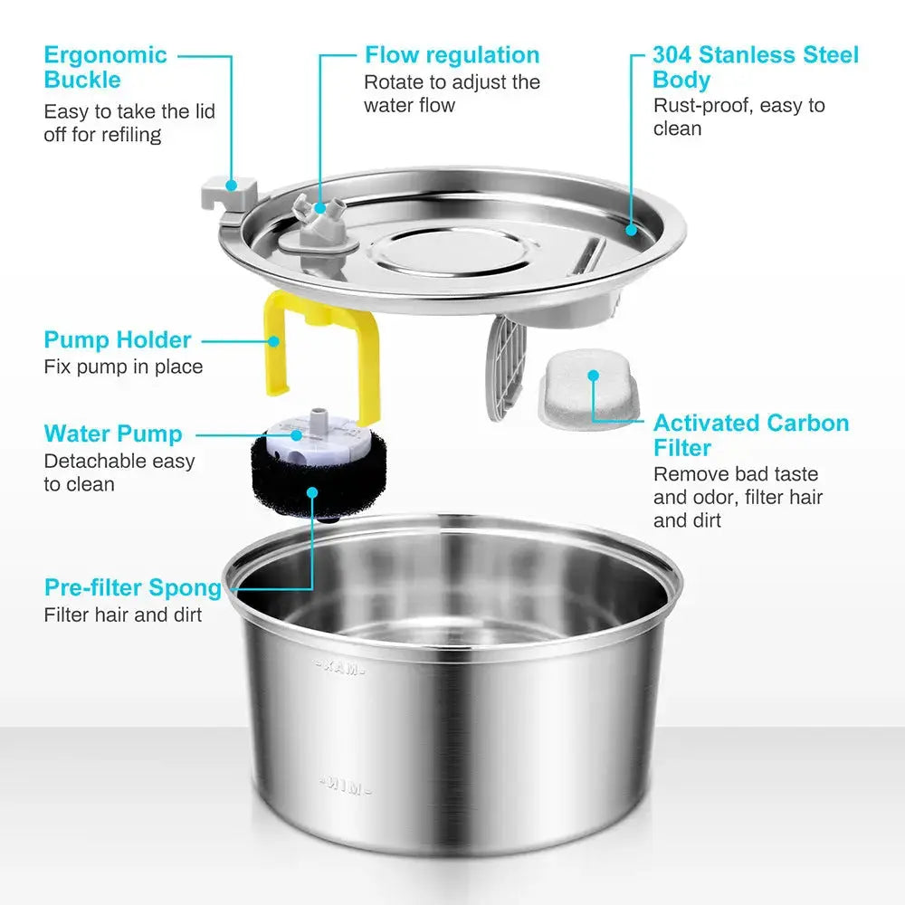 Petrkl™ PureFlow – Stainless Steel Cat Water Fountain 3.2L Petrkl