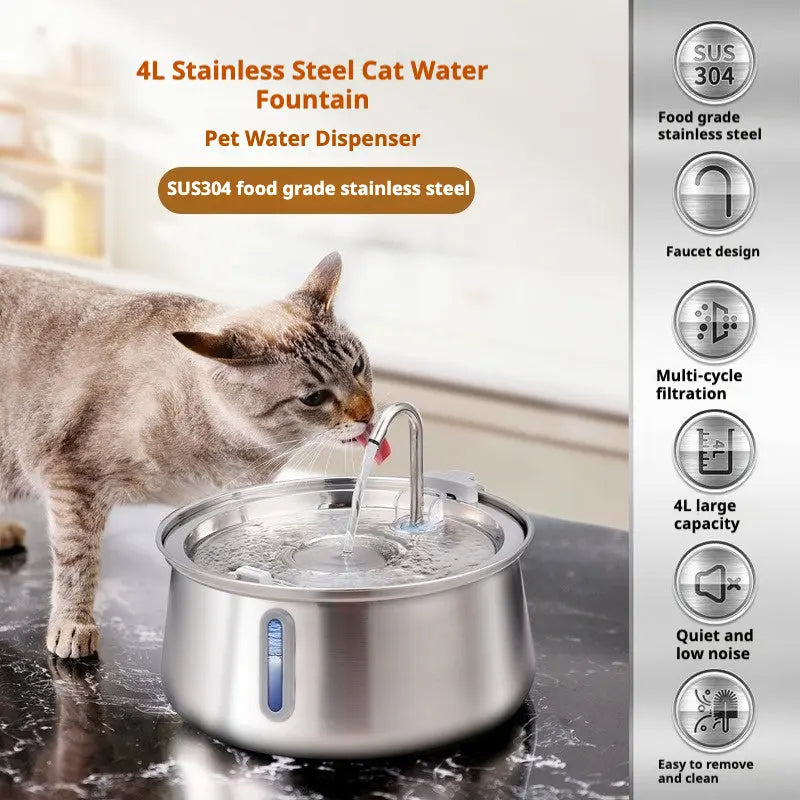Petrkl™ AquaDrop – Stainless Steel Cat Water Fountain 4L Petrkl