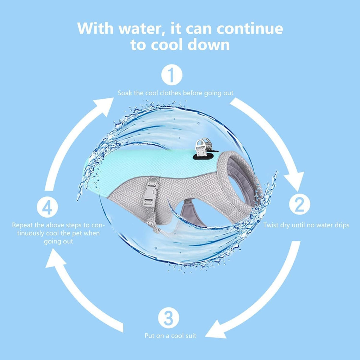 Dog Cooling Vest – Summer Breathable Dog T-Shirt Petrkl