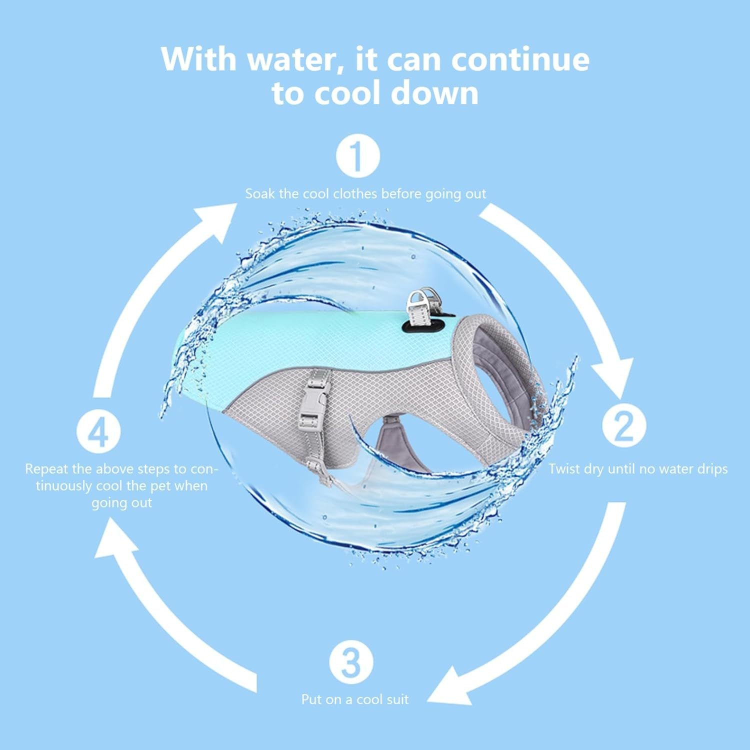 Dog Cooling Vest – Summer Breathable Dog T-Shirt Petrkl