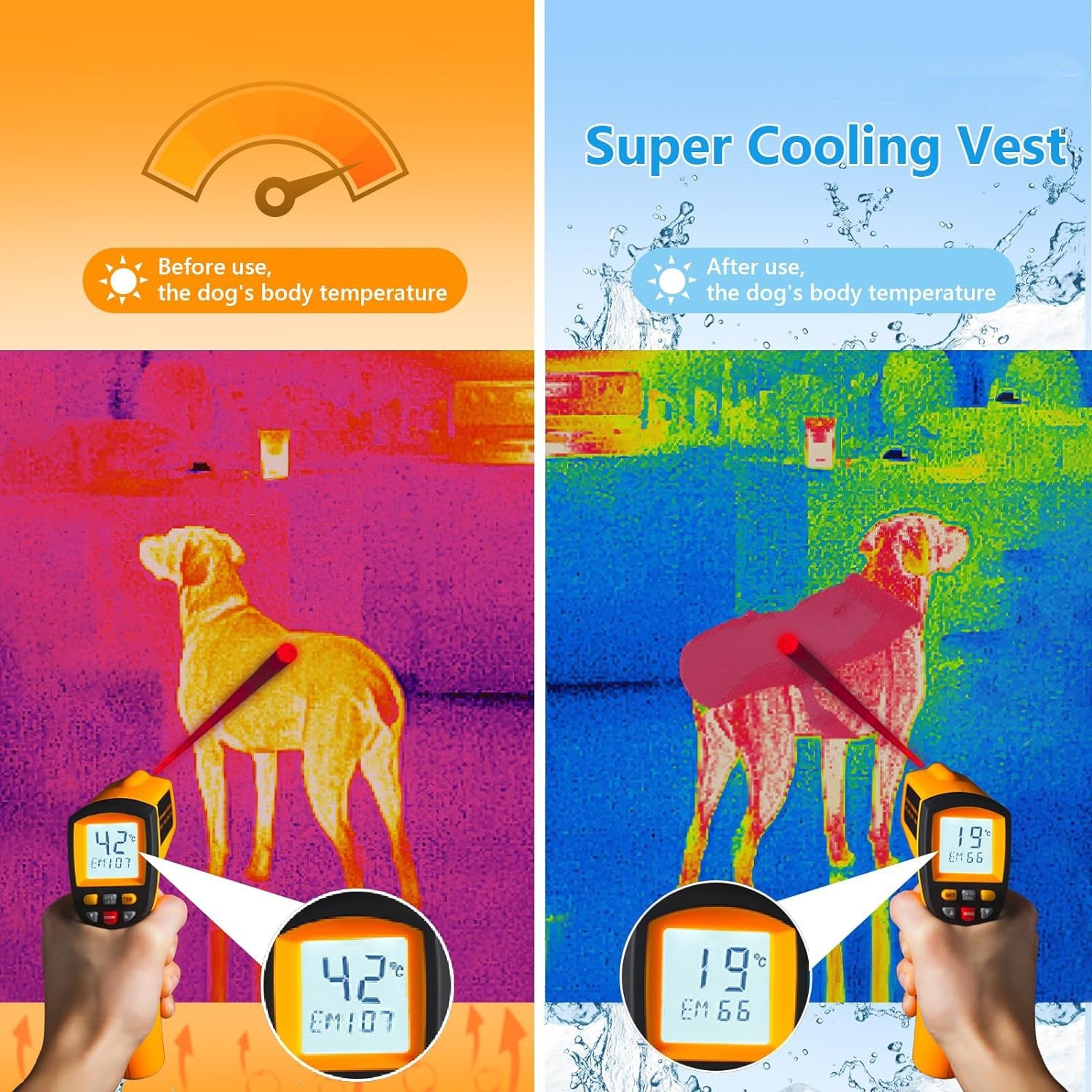 Dog Cooling Vest – Summer Breathable Dog T-Shirt Petrkl