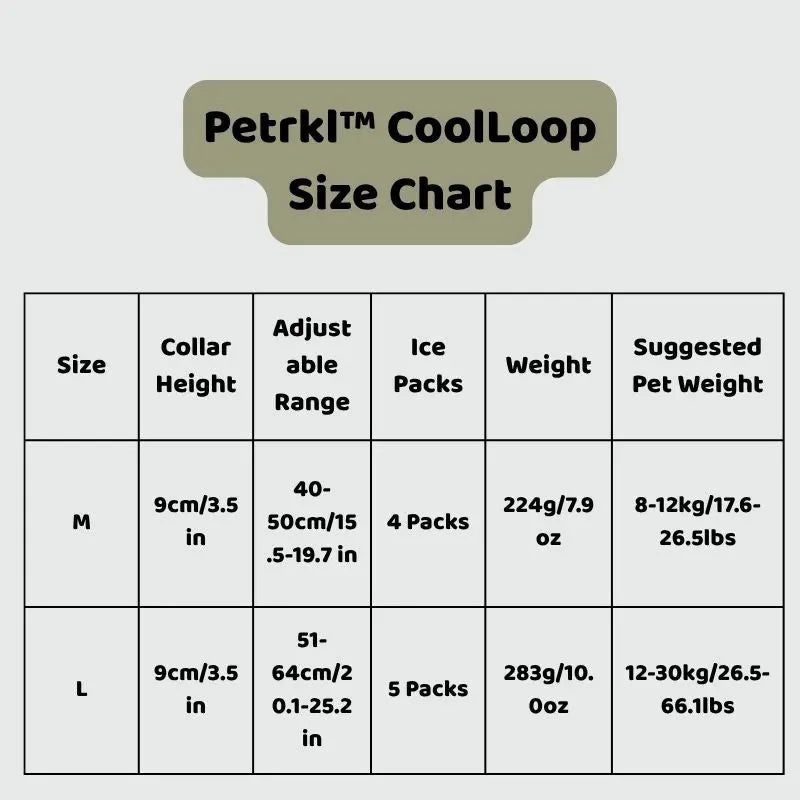 Petrkl™ CoolLoop petrkl 17