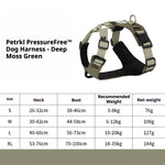 Petrkl™ PressureFree No-Pull Dog Harness 23