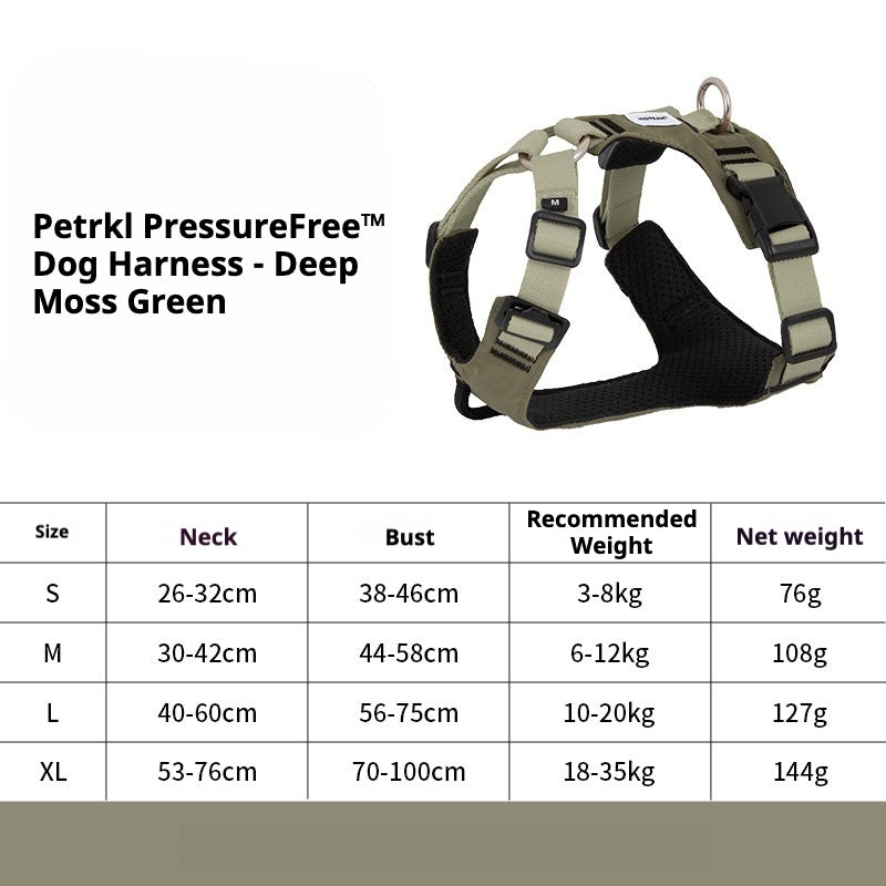 Petrkl™ PressureFree No-Pull Dog Harness 23