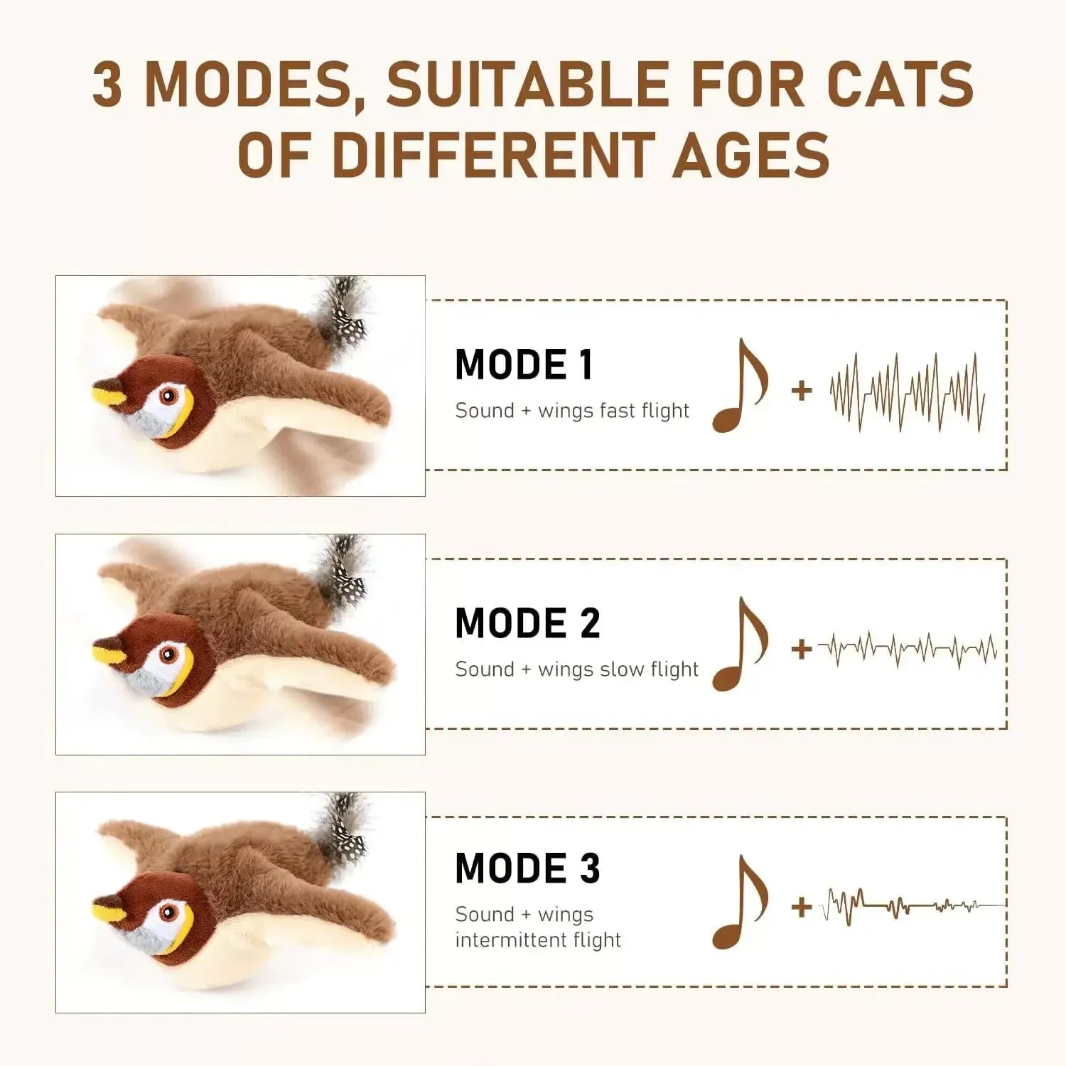 Hot Rechargeable Interactive Simulated Bird Cat Toy Touch Activated Chirping Flapping No Flying Plush Pet Toy for Cats Dogs Petrkl