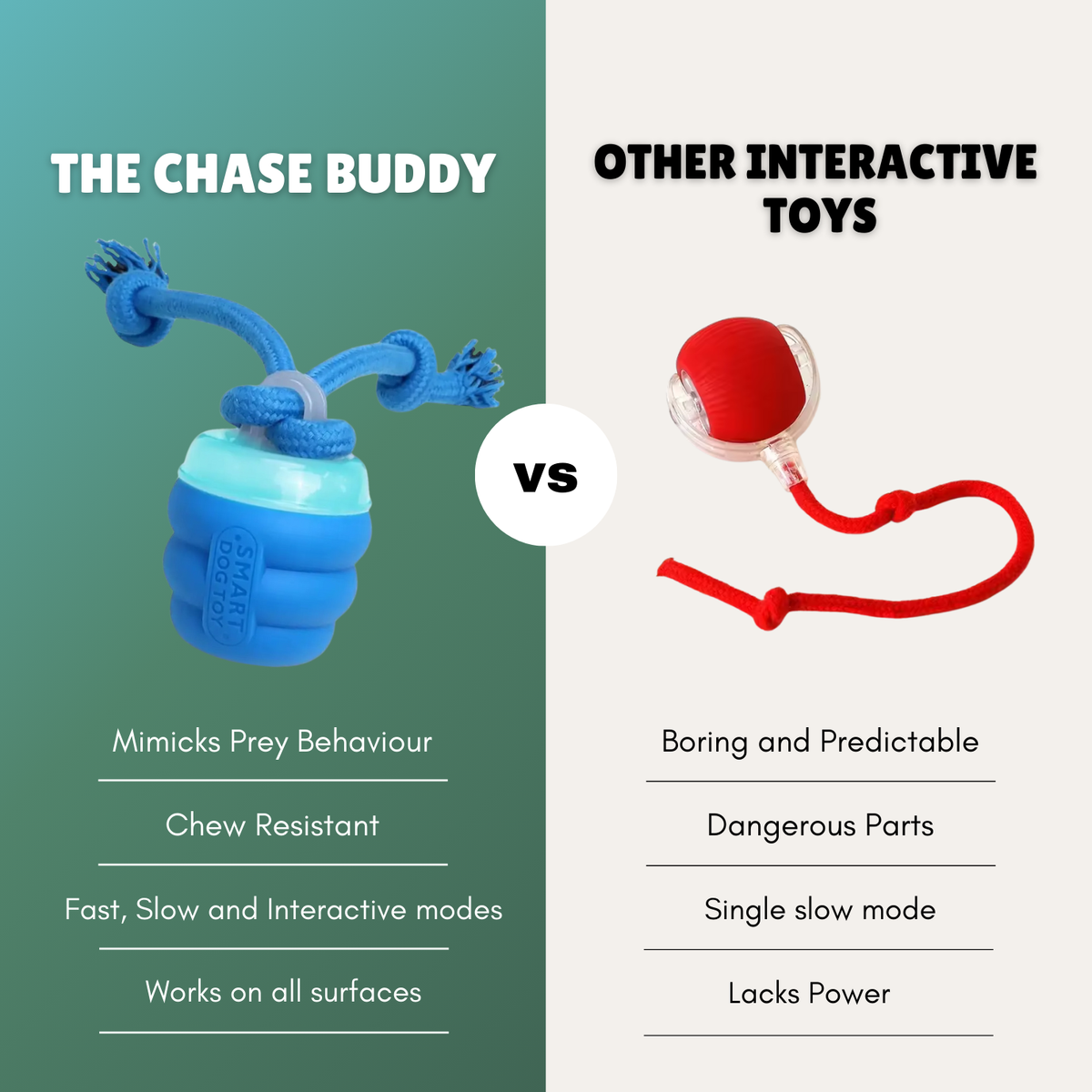 The Chase Buddy™ – Keep Your Dog Calm, Engaged & Satisfied (Even When You’re Busy) PETRKL